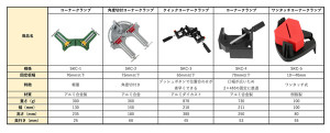 クランプ　比較-1