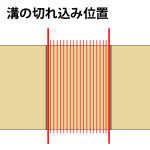 丸鋸切込み位置図__アートボード 1