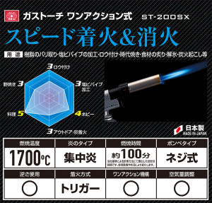 SK11ガストーチPOPレール差込み式