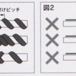 注意1