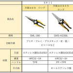 万能はさみ4