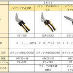 万能はさみ3