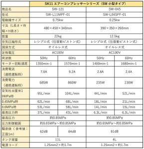 コンプレッサー　仕様4