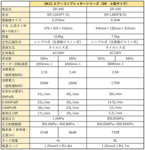 reコンプレッサー 仕様2