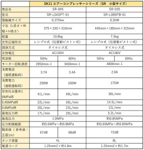 reコンプレッサー　仕様2