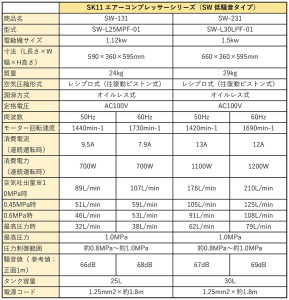 コンプレッサー 仕様3