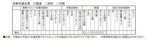 _プラスチック100mm_319393箱_ol