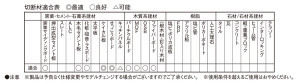 _石膏ボード強化石膏ボード対応100mm_319