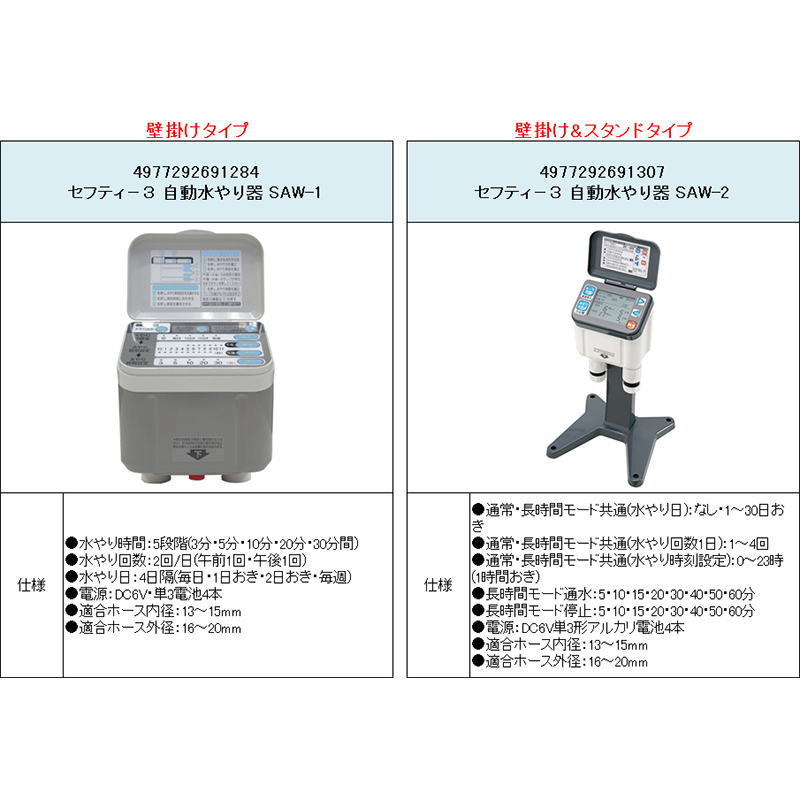 最大74%OFFクーポン セフティー３:自動水やり器 SAW-2 4977292691307