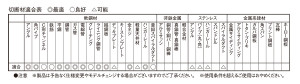 _鉄125mm_319454箱_ol