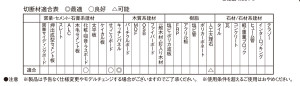 _キッチンパネル100mm_319331箱_ol