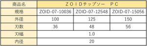 ZOIDサイズ用7