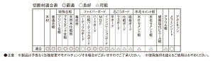 _木工125mm35P_319140箱_ol