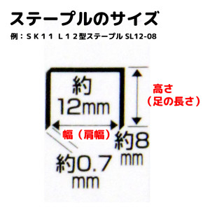 ステープルサイズの見方