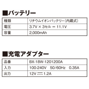 4527022001533その他仕様