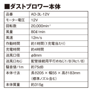 4527022001533本体仕様