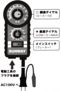 スピコン図