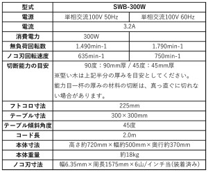 SWB-300W仕様 blog